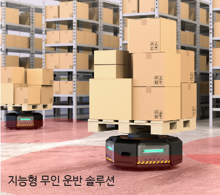 스마트 물류자동화 02 : 지능형 무인 운반 솔루션