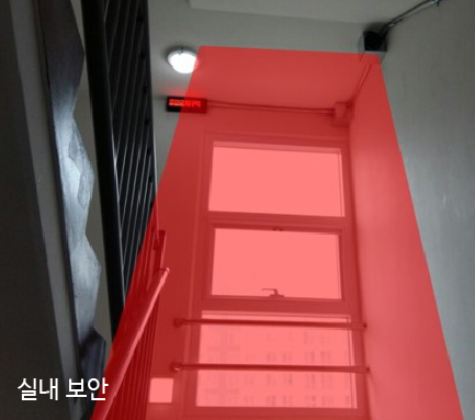 실내 보안