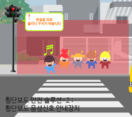 횡단보도 안전 솔루션-2 : 횡단보도 음성신호 안내장치