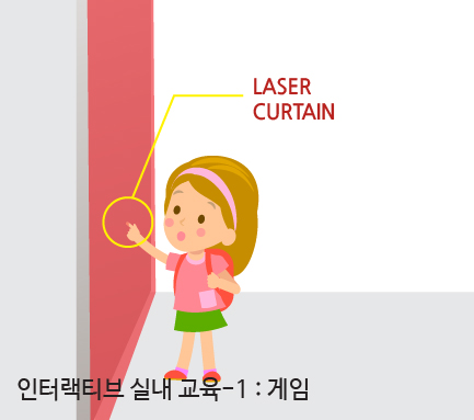 인터랙티브 실내 교육-1 : 게임