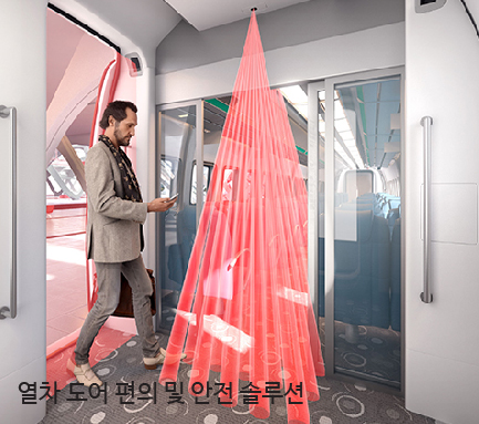열차 도어 편의 및 안전 솔루션