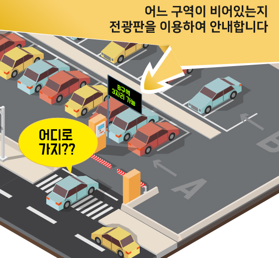 FLATSCAN-RS510 상세정보 6